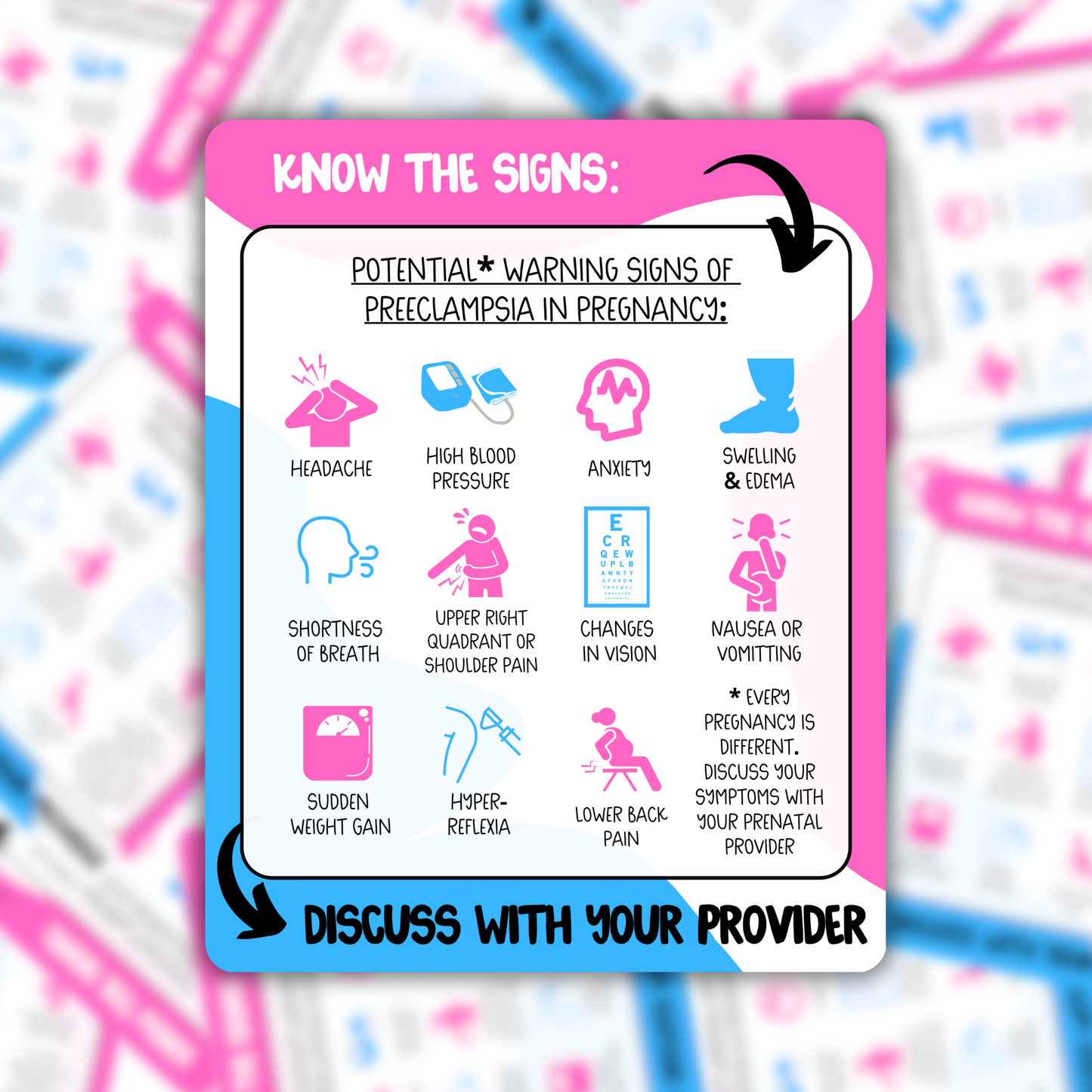 Know the Warning Signs of Preeclampsia—Informed Pregnancy (vinyl sticker)