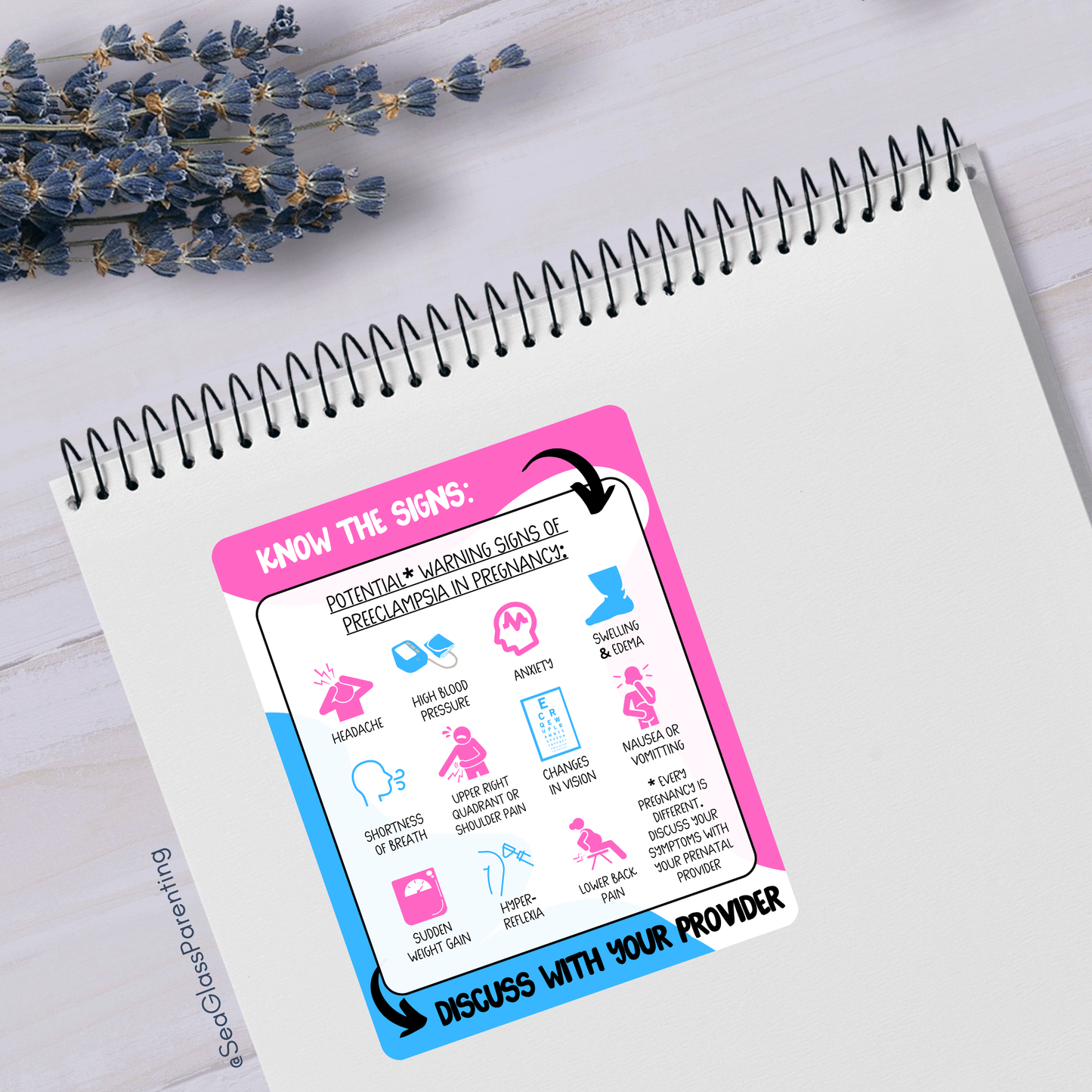Know the Warning Signs of Preeclampsia—Informed Pregnancy (vinyl sticker)