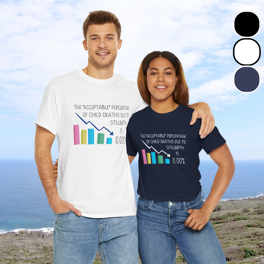 The 'Acceptable' Percentage of Child Deaths Due to Stillbirth is 0.00%—Pregnancy and Infant Loss Awareness and Remembrance (unisex t-shirt)
